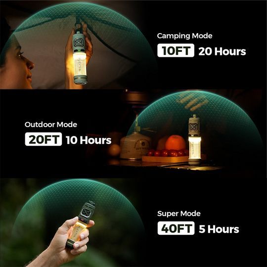 2-in-1 Mückenschutz und Campinglampe für Outdoor-Aktivitäten 4