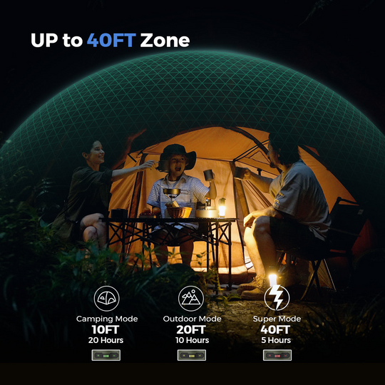 2-in-1 Mückenschutz und Campinglampe für Outdoor-Aktivitäten 8