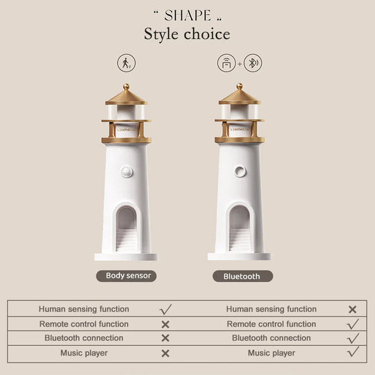 Ambientelampe mit Bluetooth und Leuchtturmprojektion für stimmungsvolle Beleuchtung 3