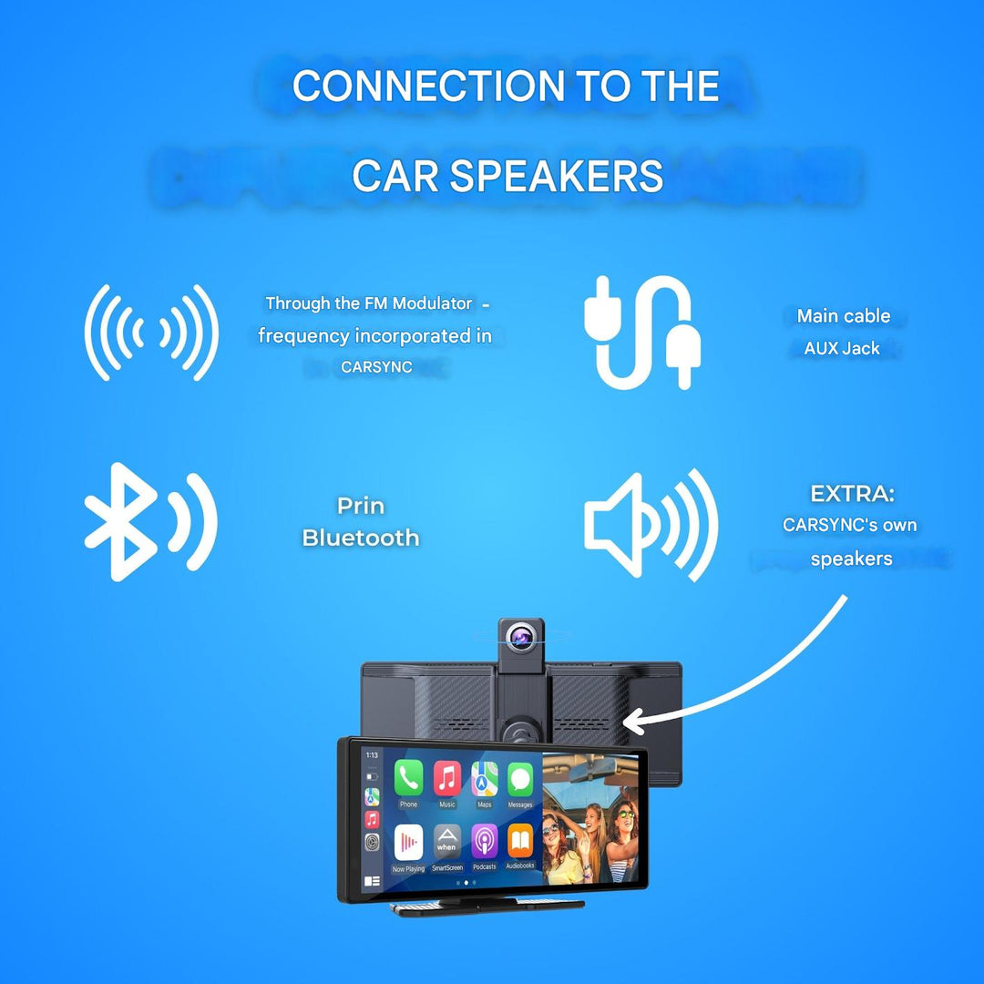 Drahtloses Auto-Display mit CarPlay und Android Auto, HD 26 cm, 4K-Dashcam, Rückfahrkamera 4