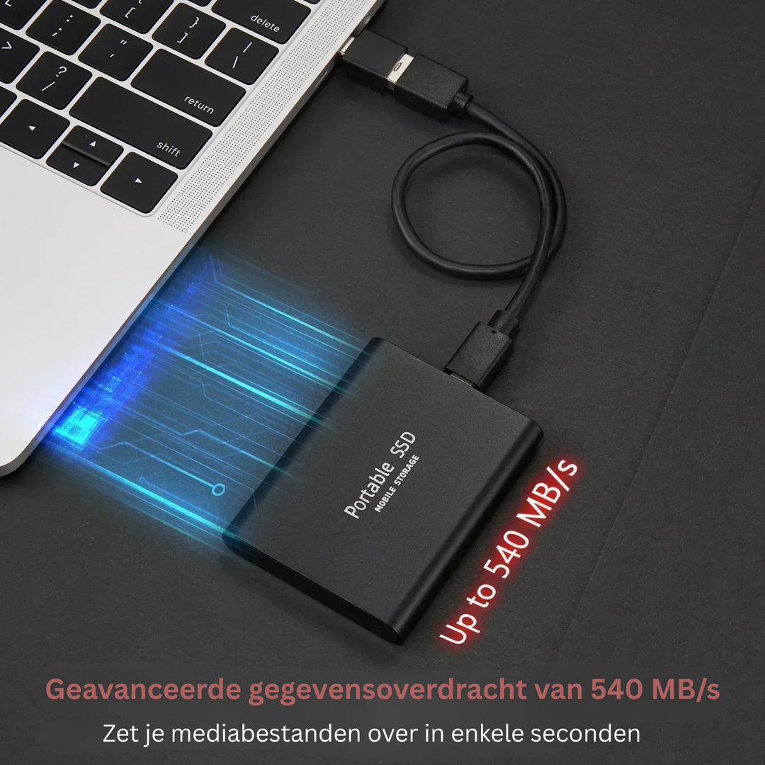 Externe SSD 128 TB Kompakt und Schnell 1
