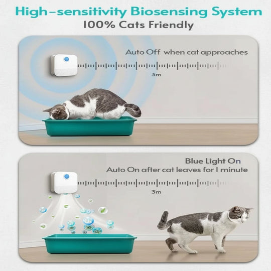 Geruchsneutralisator für Katzentoiletten mit Bewegungssensor 4