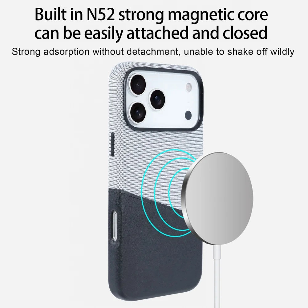 Handyhülle für iPhone 17 Pro Max mit Magnetverschluss und Kartenfach 4
