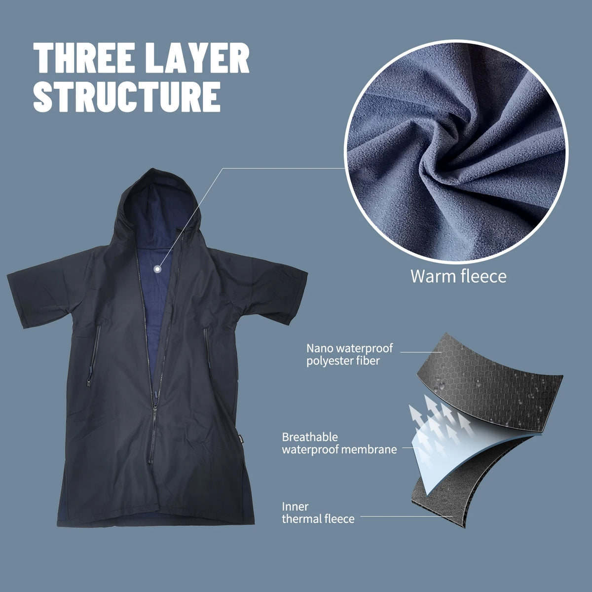 Herren Kapuzen Umhang Kurzarm Wasserabweisend Für Schwimmen Und Surfen 1