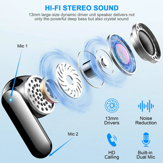 Kabellose Bluetooth Kopfhörer mit Noise Cancelling und LED-Display für Herren und Damen 1