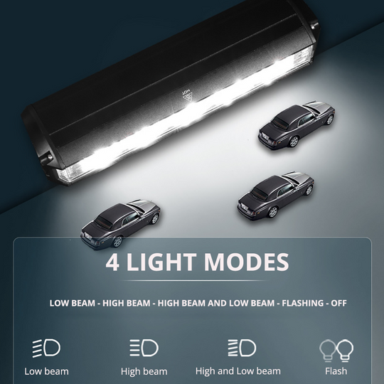 LED Fahrradlicht mit Powerbank-Funktion für sicheres Fahren und Sichtbarkeit 2