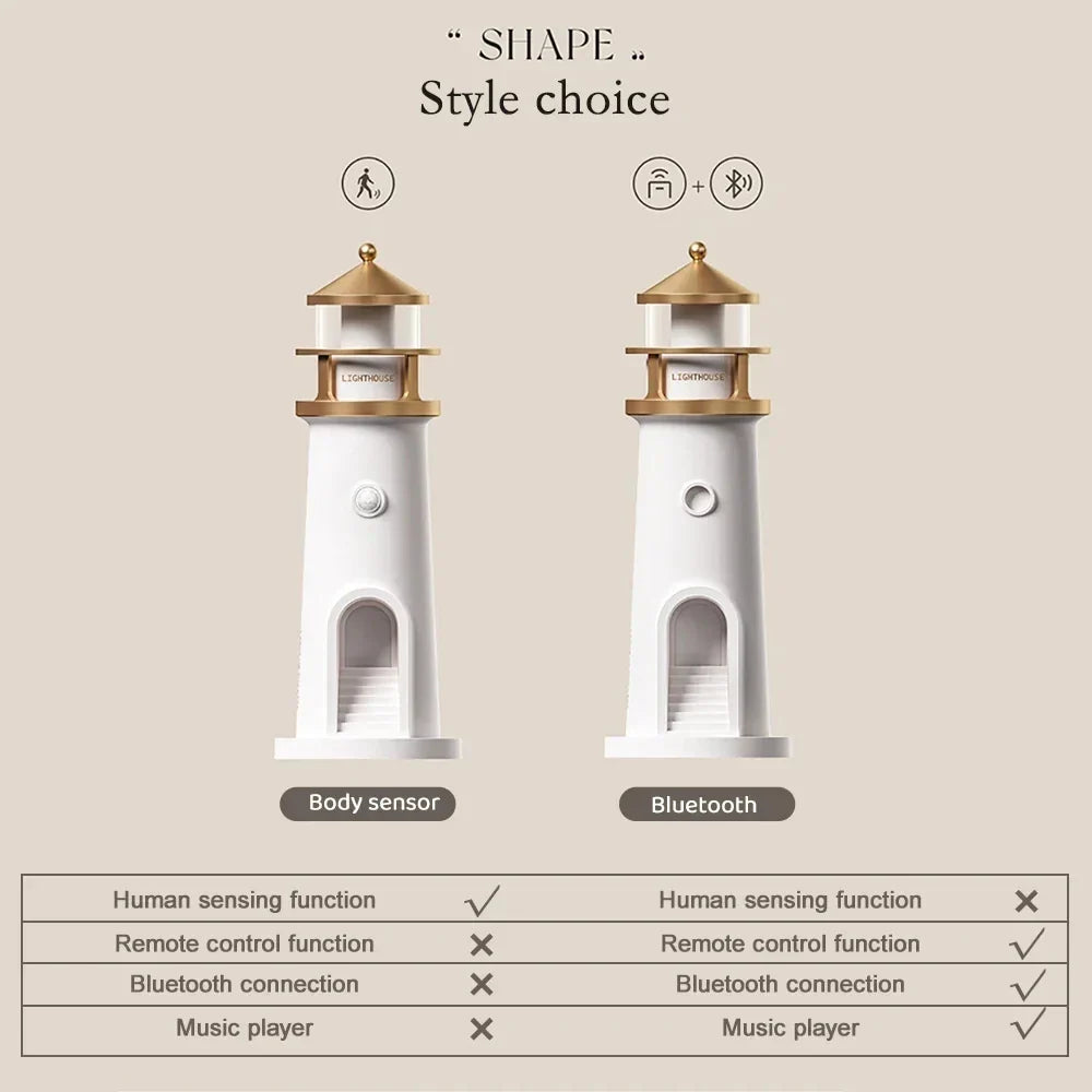 Nachtlicht Kinderzimmer Leuchtturm mit Monddesign - Bewegungsaktivierte Nachtlampe für Schlafzimmer 6