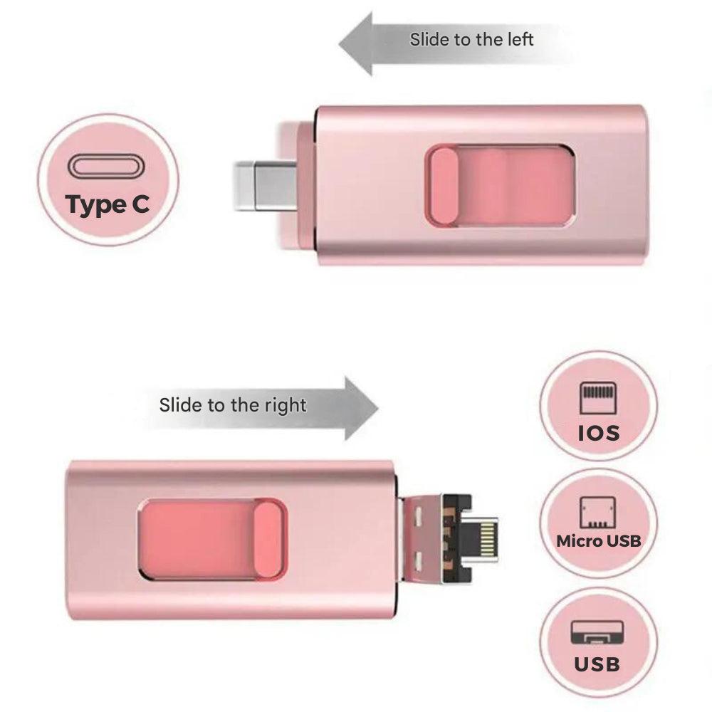 USB Stick 1TB 4-in-1 Kompatibel mit USB-C, iPhone, Android und Laptop 1