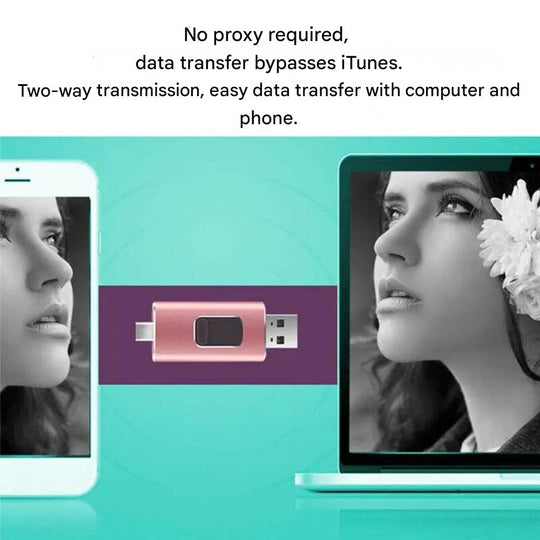 USB Stick 1TB 4-in-1 Kompatibel mit USB-C, iPhone, Android und Laptop 2