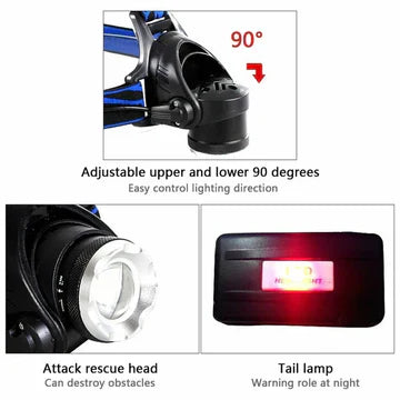Wiederaufladbare LED-Stirnlampe mit Zoomfunktion für Outdoor-Aktivitäten 5