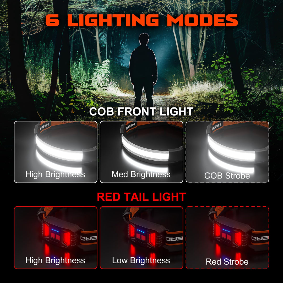 Wiederaufladbare Stirnlampe LED für Outdoor-Aktivitäten, 1000 Lumen, Wasserfest, Verstellbar, Ideal zum Joggen und Radfahren 2